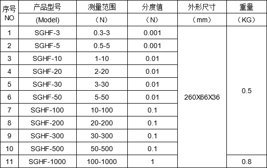 (sh)@y(c)Ӌ(j)