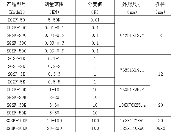 ӜyӋ(j)Ҏ(gu)̖